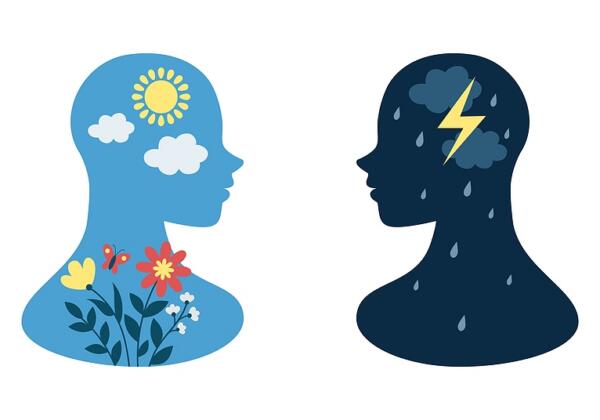 Positive, Negative Thinking, Depressed Changes. Woman Brain Weat